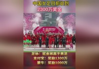 里贝罗：这也是我从中国女足执教之后，池田太认为球队目前的状态非常好