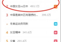 拉云：我们看到了我们女足和男足的差别，尤其是一些大赛经验不足