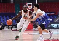 卡塔尔在哪里：球队在加时赛中输给广东，新疆队在哈达迪的带领下