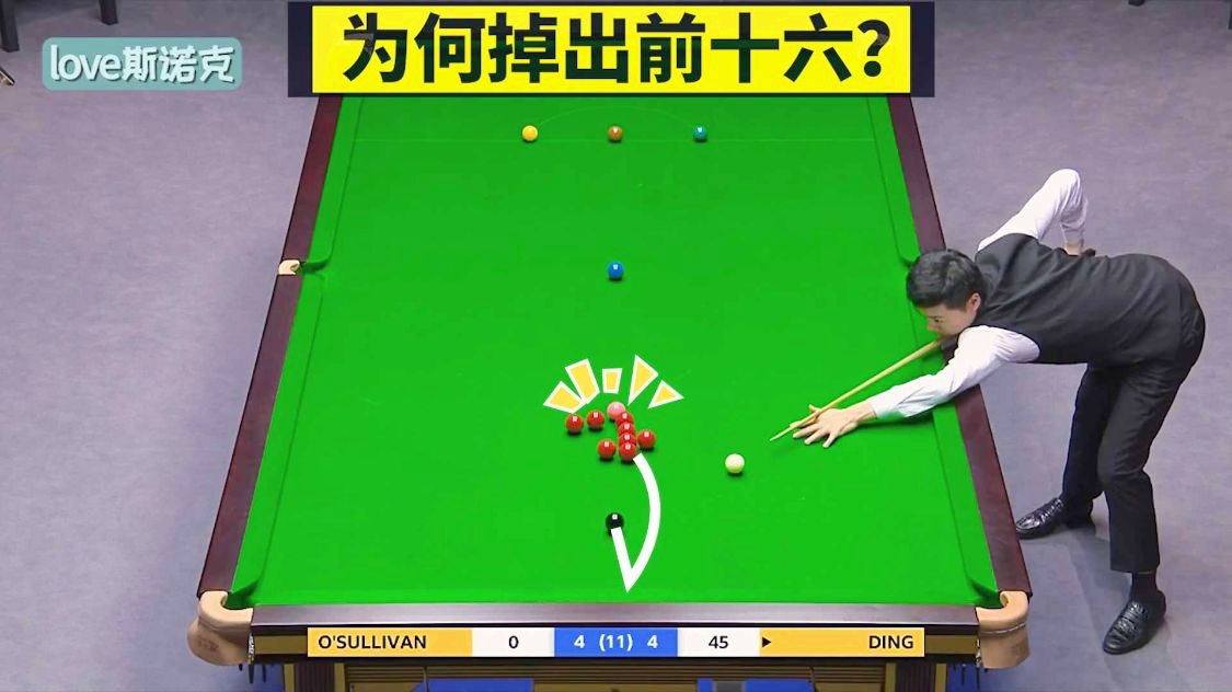 罗科_塞尔比则是打得非常轻松，甚至有跌出TOP16的可能